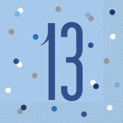 2. - 15. Geburtstag